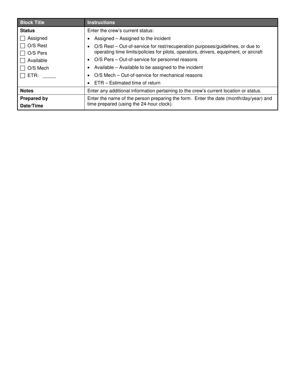 ICS Form 219-5 Personnel Card (White), Page 3