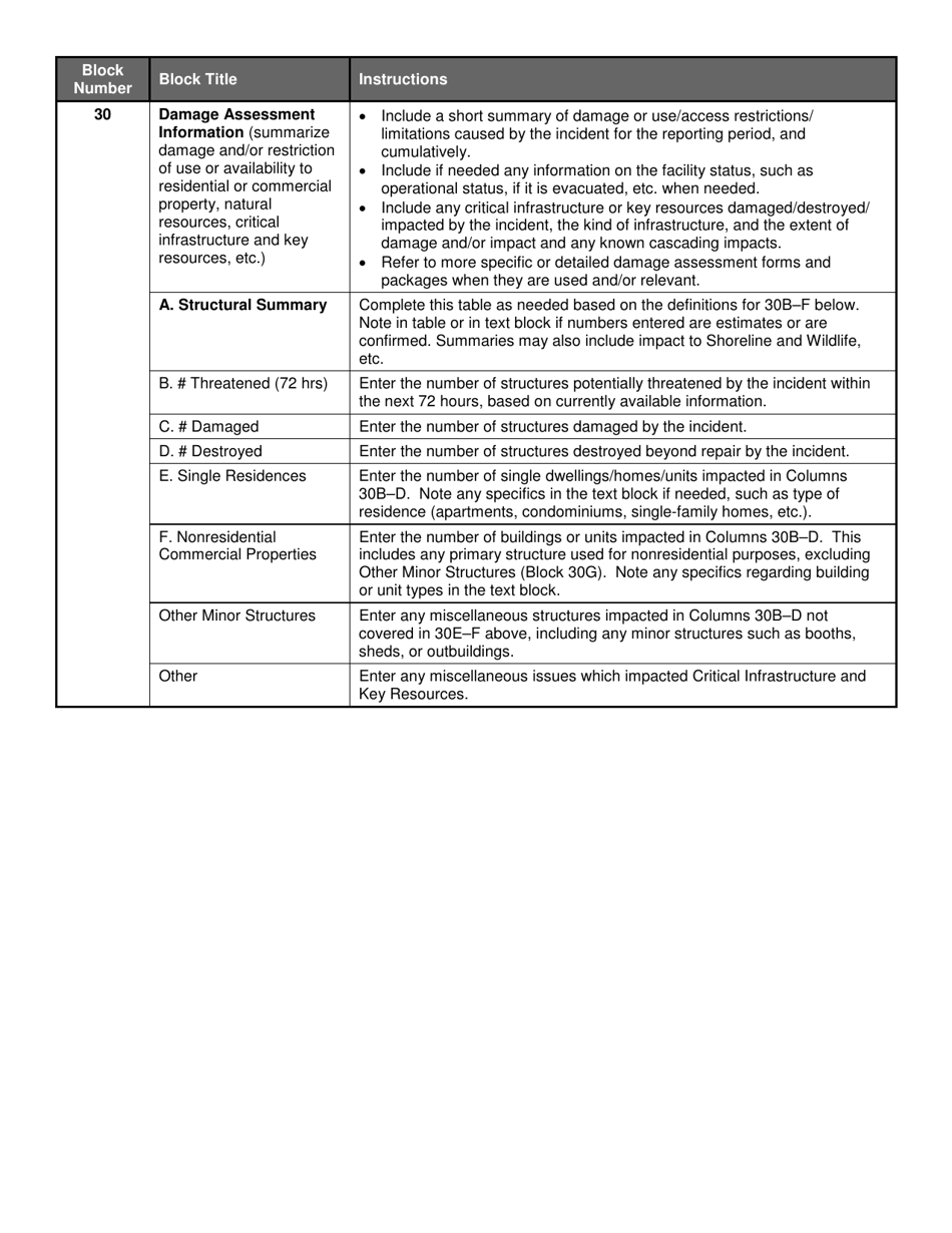 ICS Form 209 - Fill Out, Sign Online and Download Fillable PDF ...