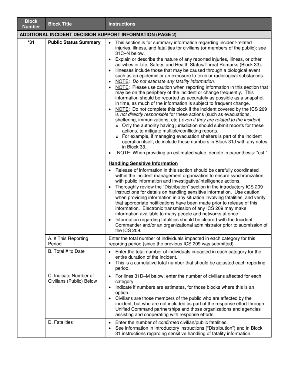 ICS Form 209 - Fill Out, Sign Online and Download Fillable PDF ...