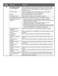 ICS Form 209 Incident Status Summary, Page 16