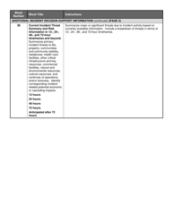 ICS Form 209 Incident Status Summary, Page 18