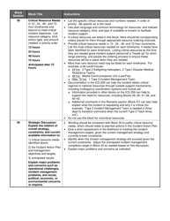 ICS Form 209 Incident Status Summary, Page 19