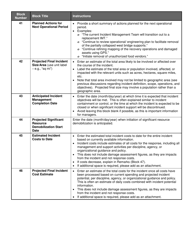 ICS Form 209 Incident Status Summary, Page 20