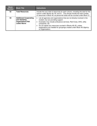 ICS Form 209 Incident Status Summary, Page 23