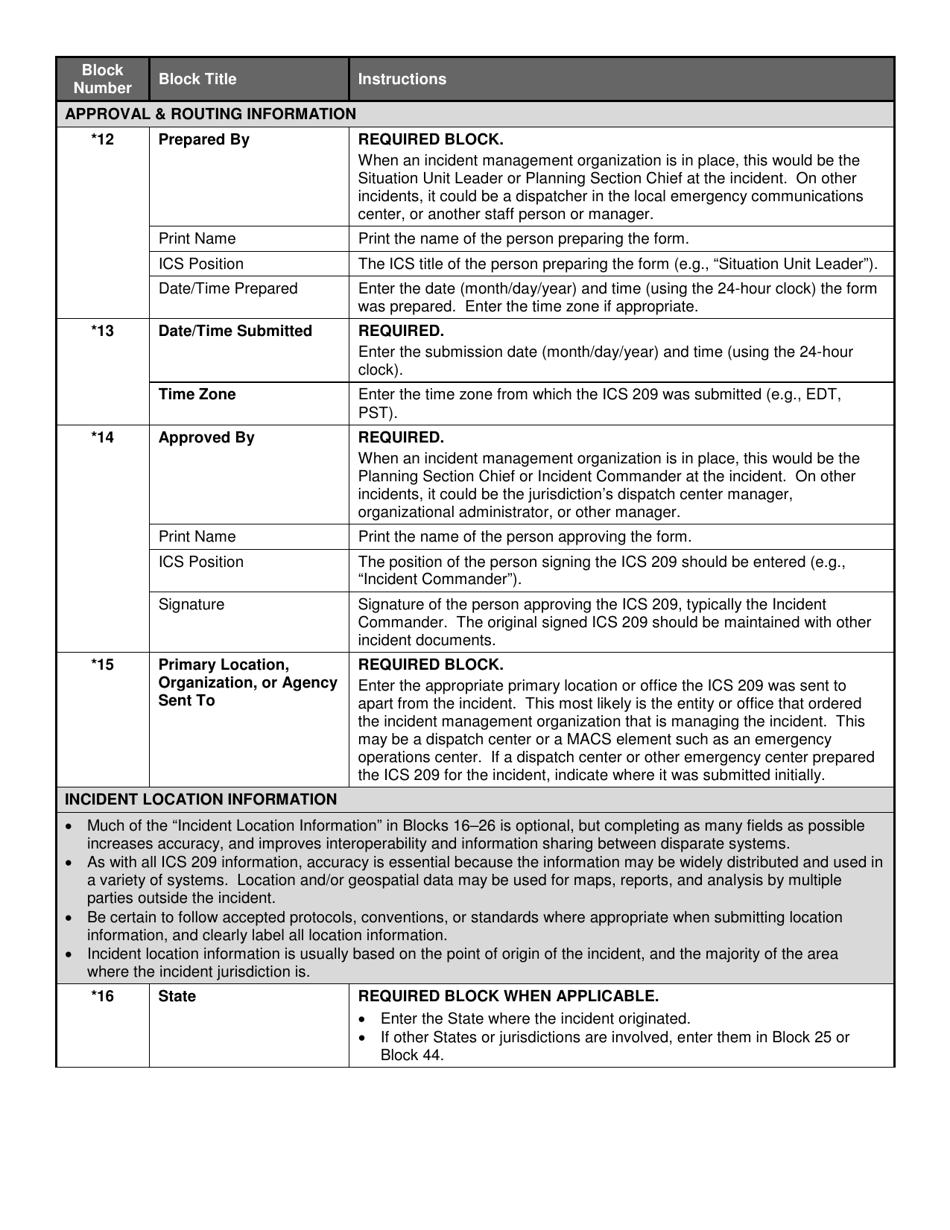 ICS Form 209 - Fill Out, Sign Online and Download Fillable PDF ...