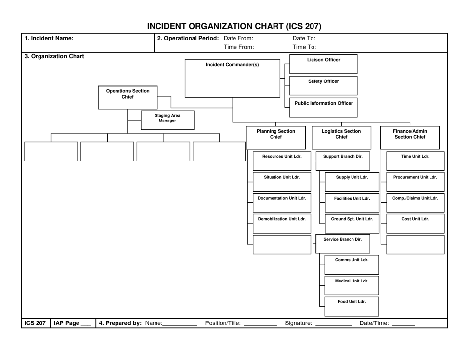ICS Form 207 Incident Organization Chart, Page 1