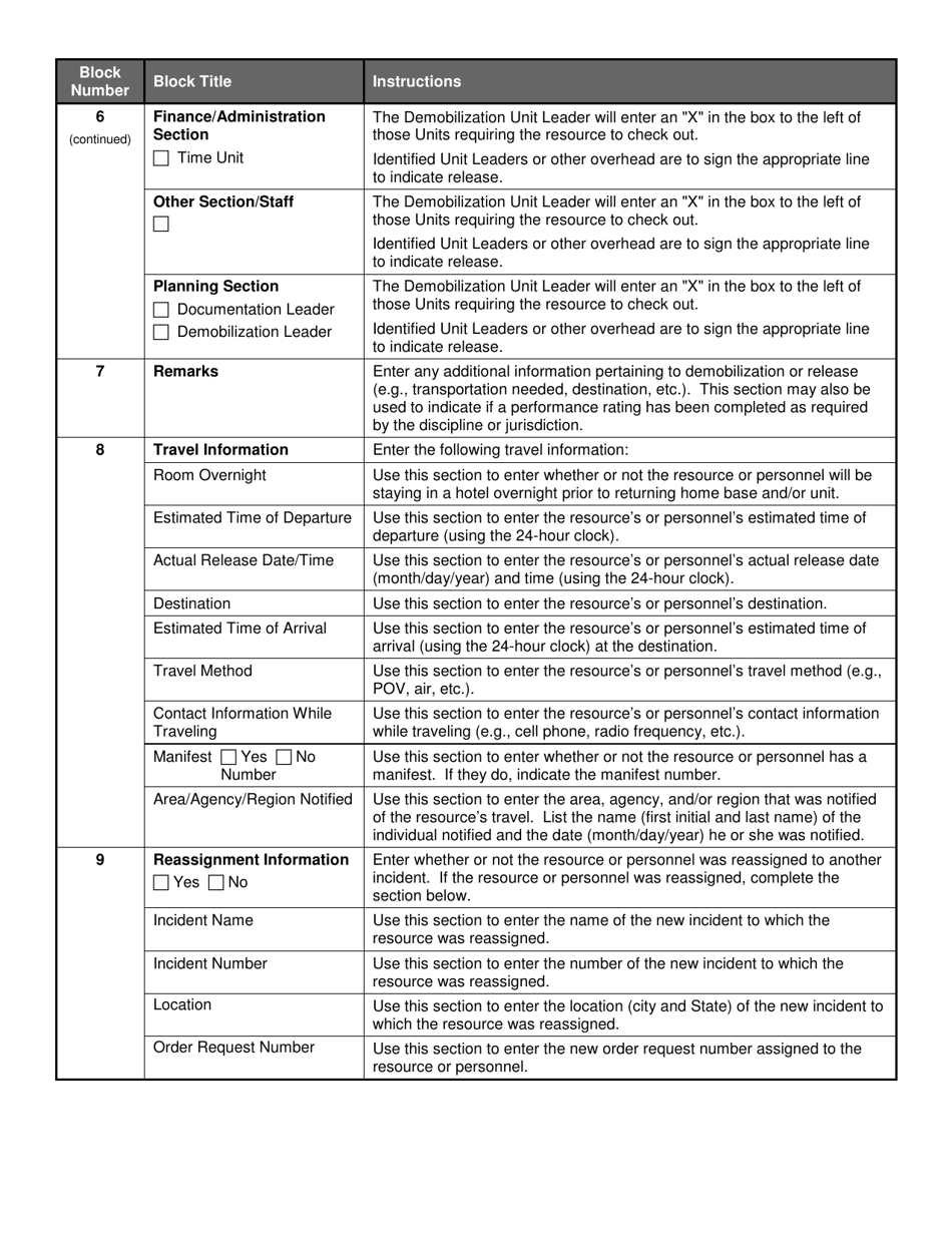 ICS Form 221 - Fill Out, Sign Online and Download Fillable PDF ...