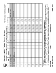 Kentucky Wild Turkey Brood Survey - Kentucky, Page 2