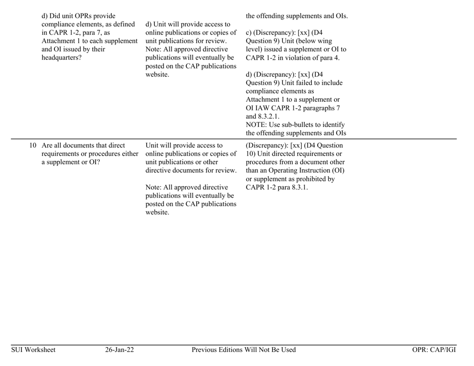 Form D-4 Sui Worksheet - Administration, Page 4