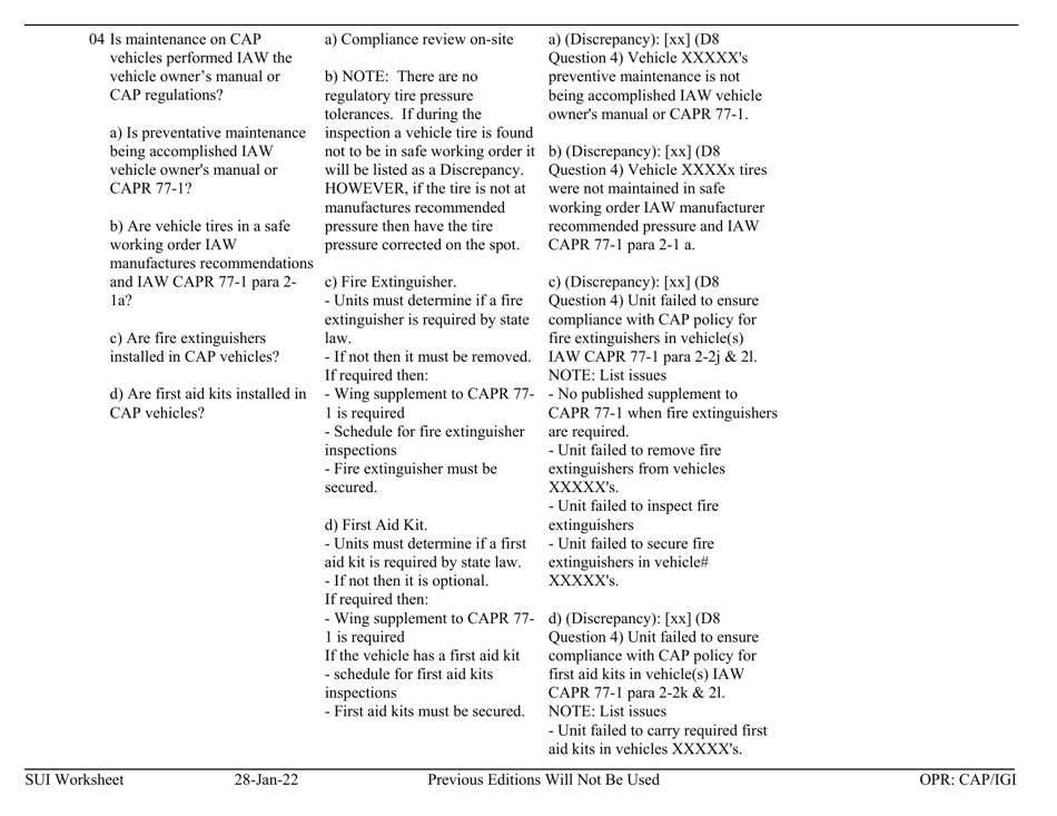 Form D-8 Sui Worksheet - Transportation, Page 4