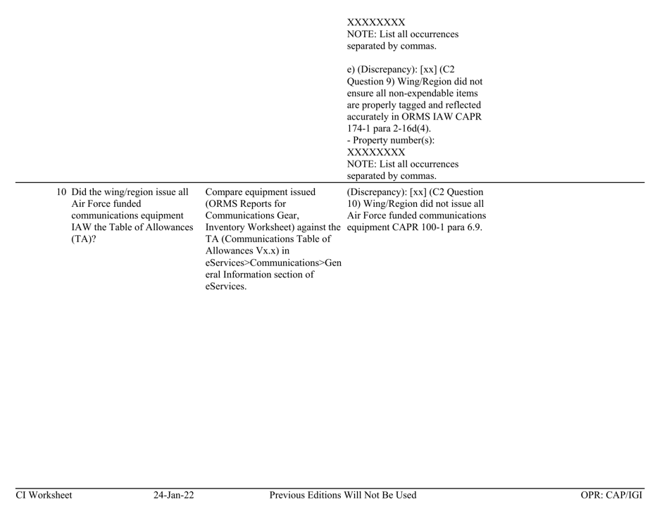 Form C-2 Ci Worksheet - Communications, Page 4