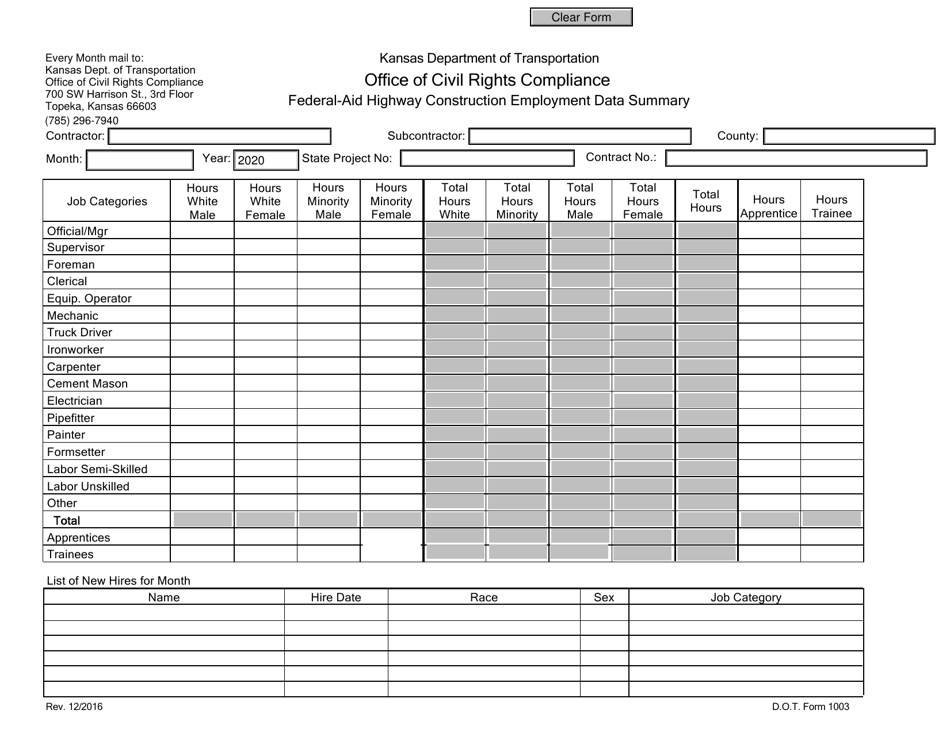 DOT Form 1003 Federal-Aid Highway Construction Employment Data Summary - Kansas, Page 1