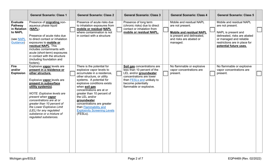 Form EQP4469 Leaking Underground Storage Tank Site Classification Form - Michigan, Page 2
