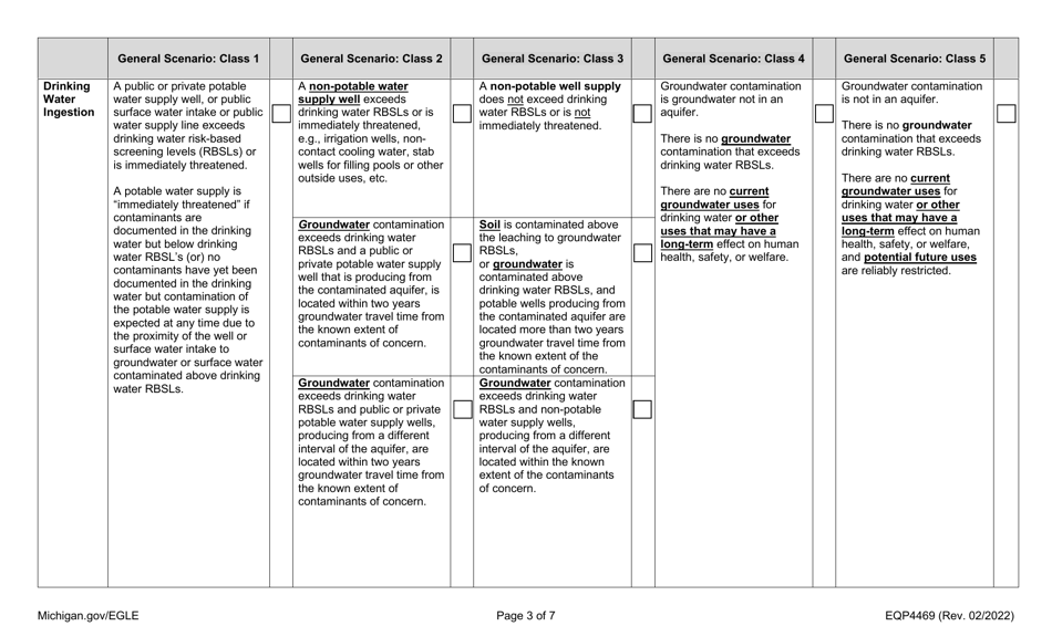 Form EQP4469 Leaking Underground Storage Tank Site Classification Form - Michigan, Page 3