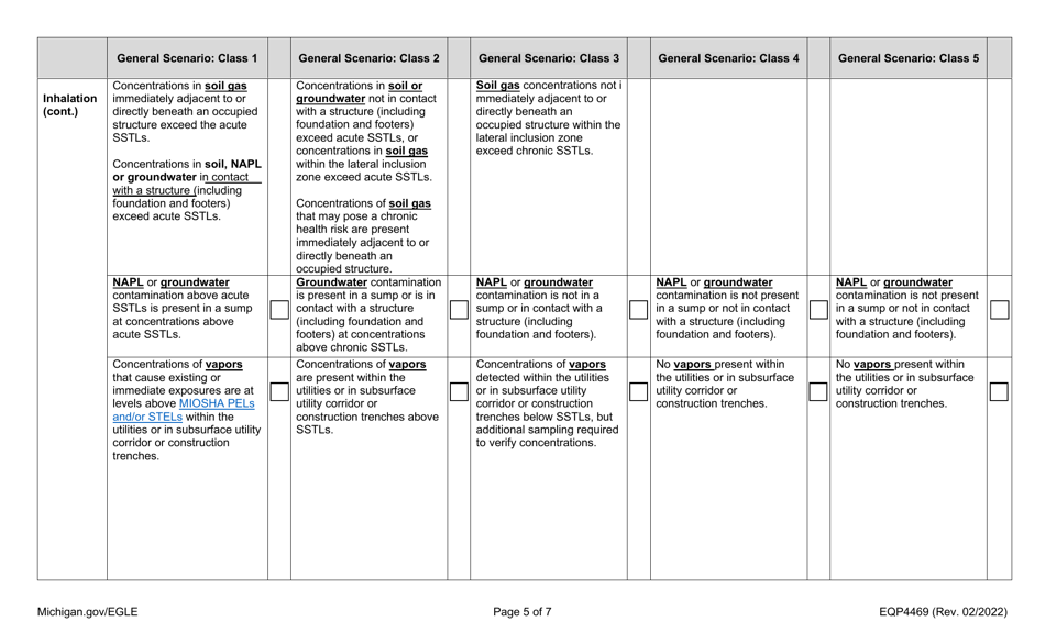 Form EQP4469 Leaking Underground Storage Tank Site Classification Form - Michigan, Page 5
