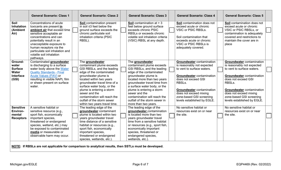 Form EQP4469 Leaking Underground Storage Tank Site Classification Form - Michigan, Page 6