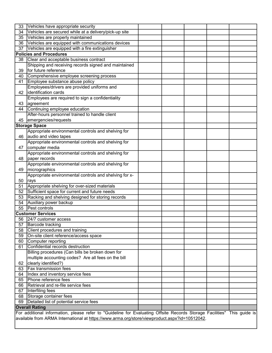 Guide to Selecting Records Storage Vendors - Michigan, Page 2