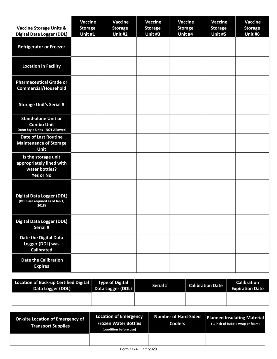 Form 1174 Vaccine Accountability  Management Plan - Mississippi, Page 2