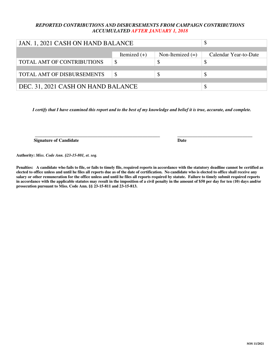 Annual Report for Candidates Committee - Mississippi, Page 2