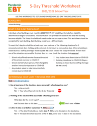 5-day Threshold Worksheet - Michigan