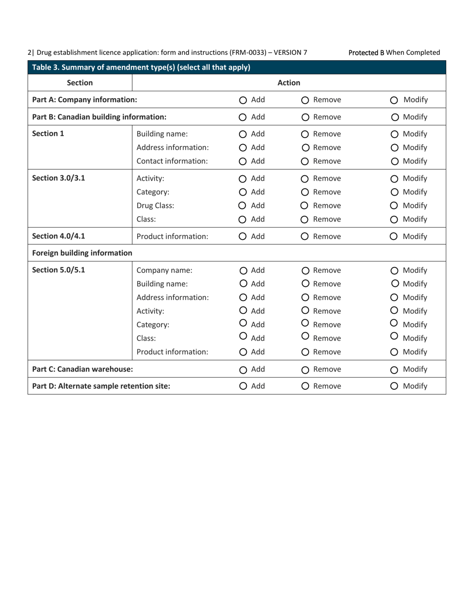 Form FRM-0033 Drug Establishment Licence (Del) Application Form - Canada, Page 2