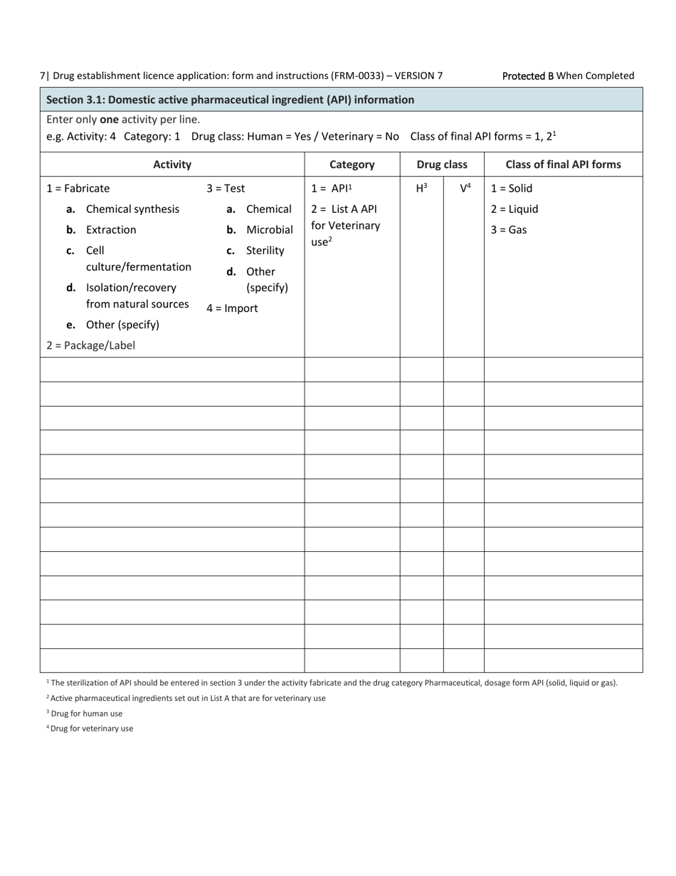 Form FRM-0033 Download Fillable PDF or Fill Online Drug Establishment ...