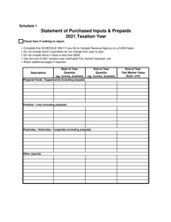 Pei Agristability Program Supplemental Forms - Prince Edward Island, Canada, Page 3