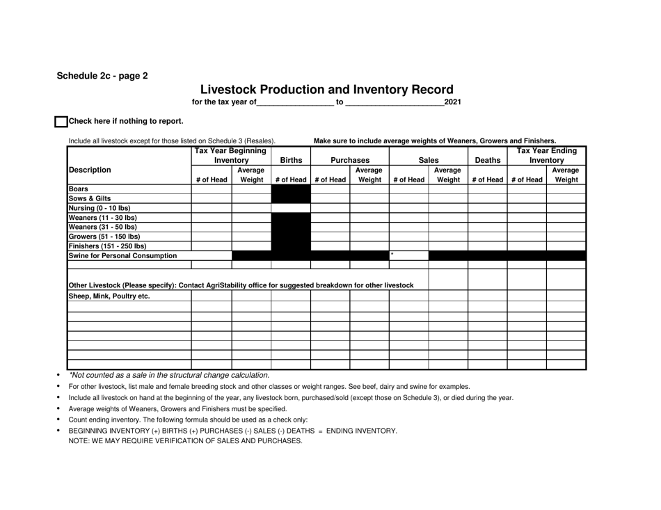 Pei Agristability Program Supplemental Forms - Prince Edward Island, Canada, Page 7