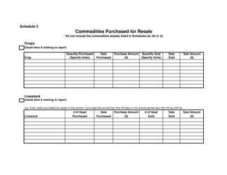 Pei Agristability Program Supplemental Forms - Prince Edward Island, Canada, Page 8