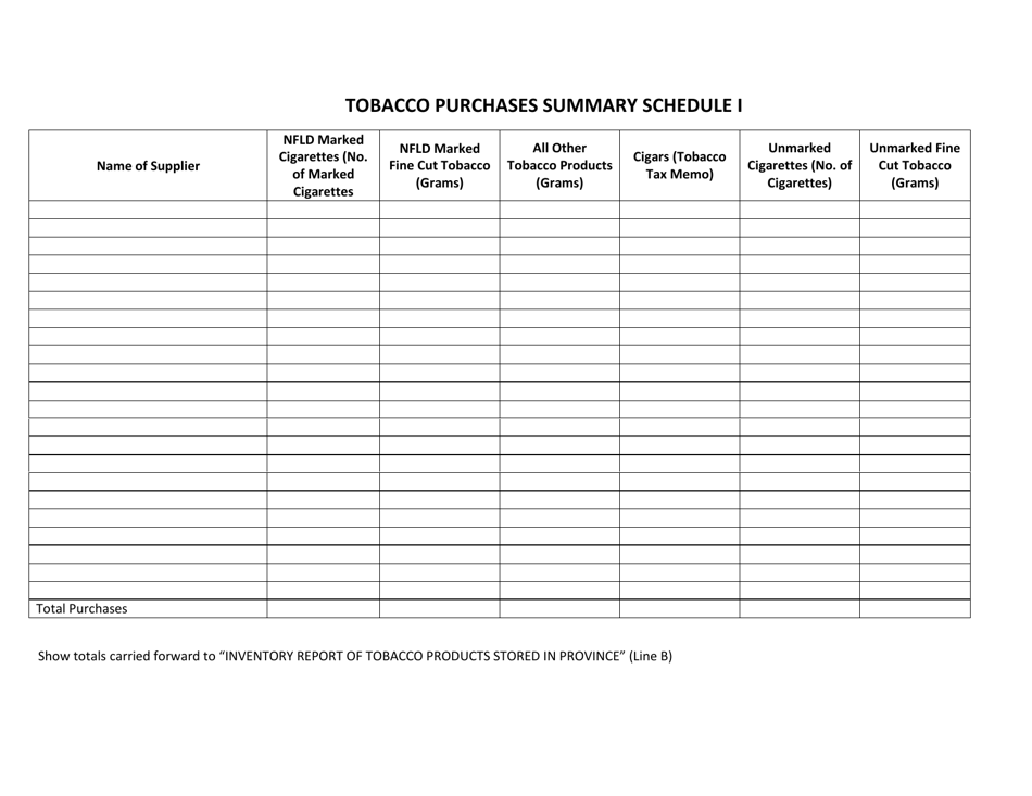Tobacco Tax Return (Wholesaler Accountable) - Newfoundland and Labrador, Canada, Page 4