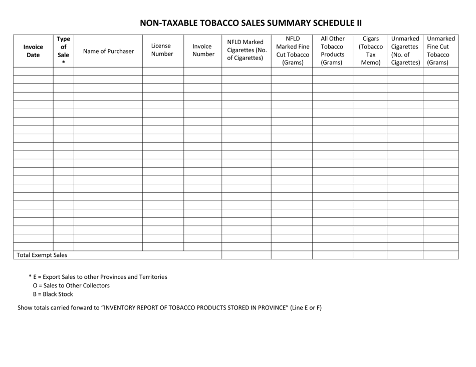 Tobacco Tax Return (Wholesaler Accountable) - Newfoundland and Labrador, Canada, Page 5
