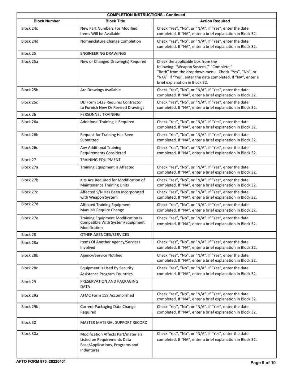 AFTO Form 875 Time Compliance Technical Order Programming Document, Page 9