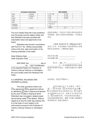 Final Order for Protection of Victims - Pennsylvania (English/Chinese Simplified), Page 2