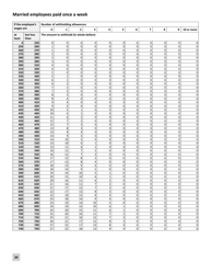 Minnesota Income Tax Withholding Instruction Booklet - Minnesota, Page 20