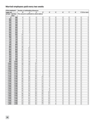 Minnesota Income Tax Withholding Instruction Booklet - Minnesota, Page 24