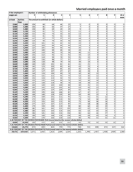 Minnesota Income Tax Withholding Instruction Booklet - Minnesota, Page 33