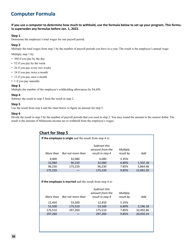 Minnesota Income Tax Withholding Instruction Booklet - Minnesota, Page 34