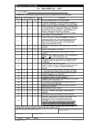 Document preview: VA Form 26-0285 VA Transmittal List