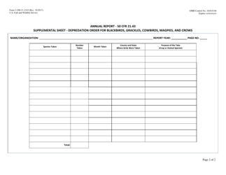 FWS Form 3-200-21-2143 Depredation Order Annual Report for Blackbirds, Grackles, Cowbirds, Magpies, and Crows, Page 2