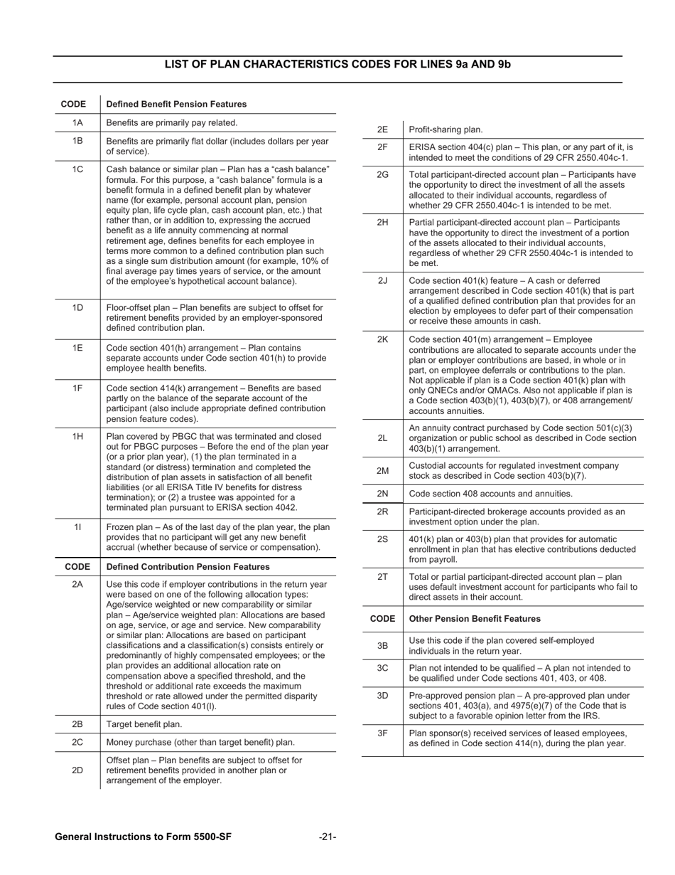 Download instructions for form 5500 sf short form annual return report