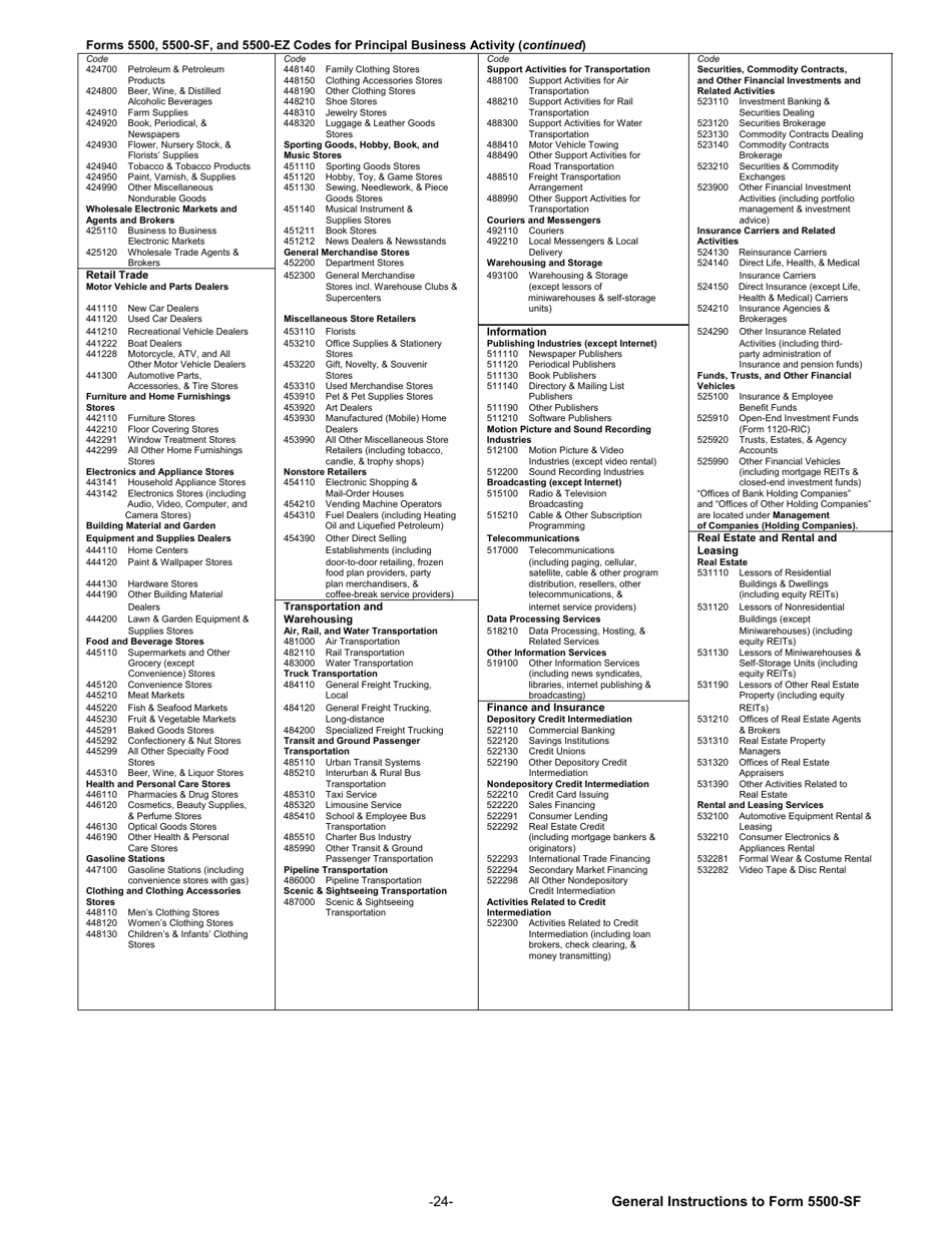 Instructions for Form 5500-SF Short Form Annual Return / Report of Small Employee Benefit Plan, Page 24