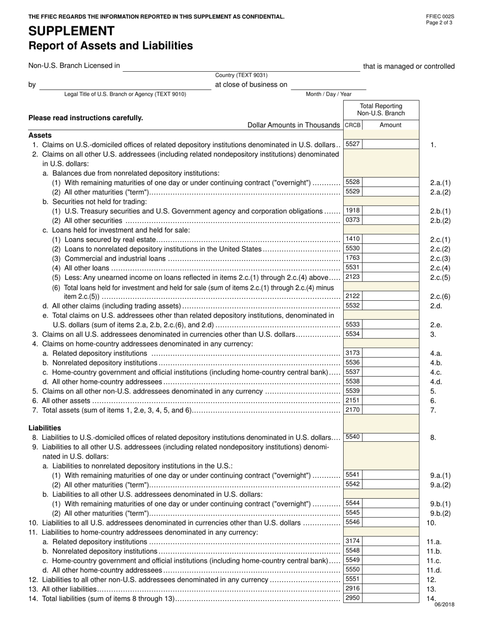 Form FFIEC002S Report of Assets and Liabilities of a Non-U.S. Branch That Is Managed or Controlled by a U.S. Branch or Agency of a Foreign (Non-U.S.) Bank, Page 2