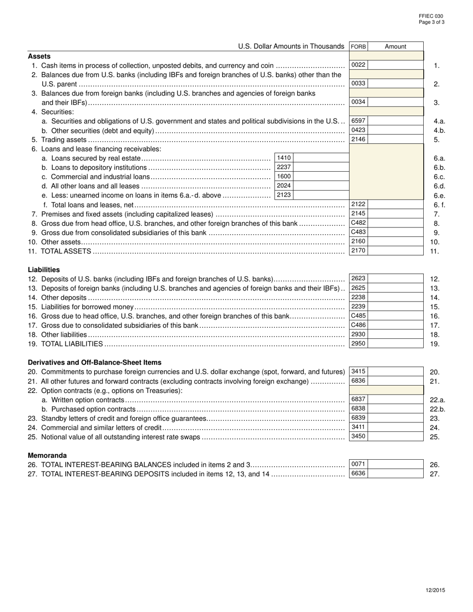 Form FFIEC030 Foreign Branch Report of Condition, Page 3
