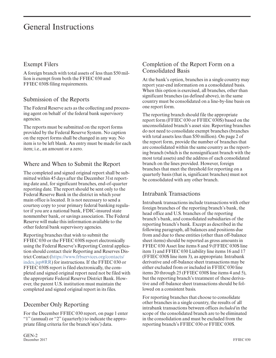 Instructions for Form FFIEC030, FFIEC030S, Page 4