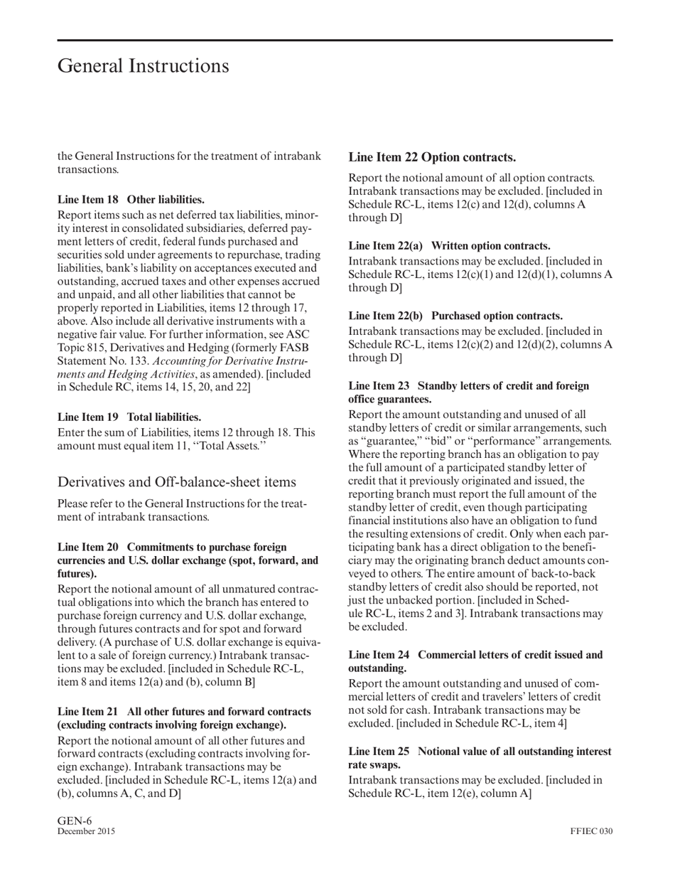 Instructions for Form FFIEC030, FFIEC030S, Page 8