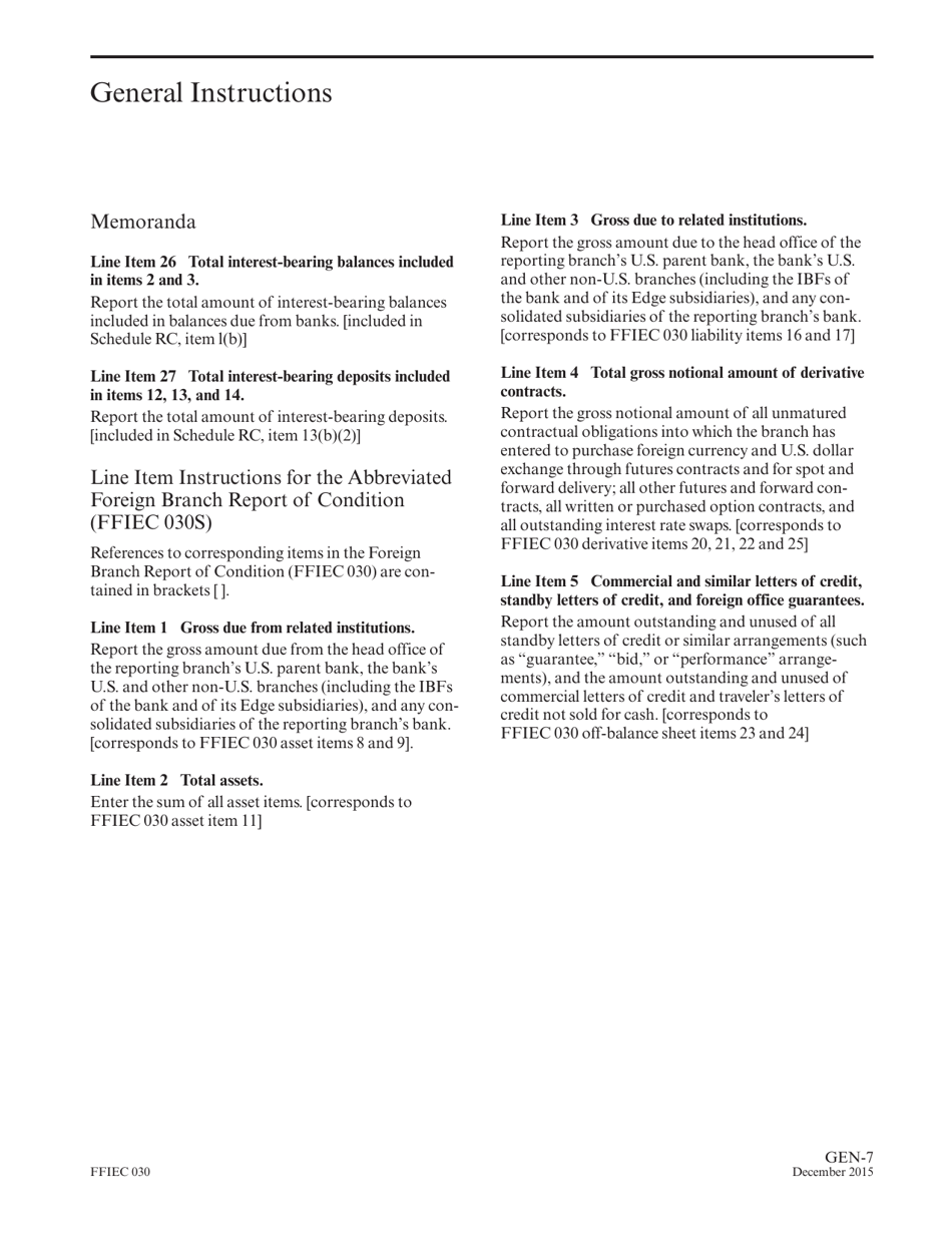 Instructions for Form FFIEC030, FFIEC030S, Page 9