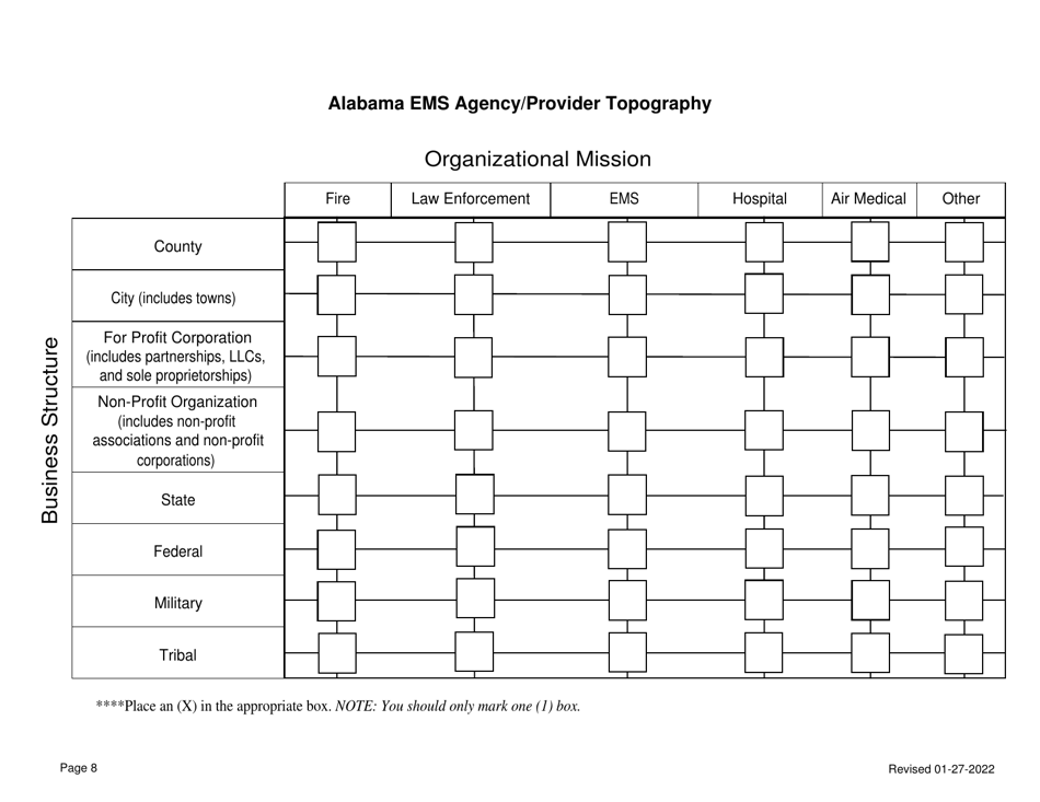 EMS Provider Service License Application - Alabama, Page 8