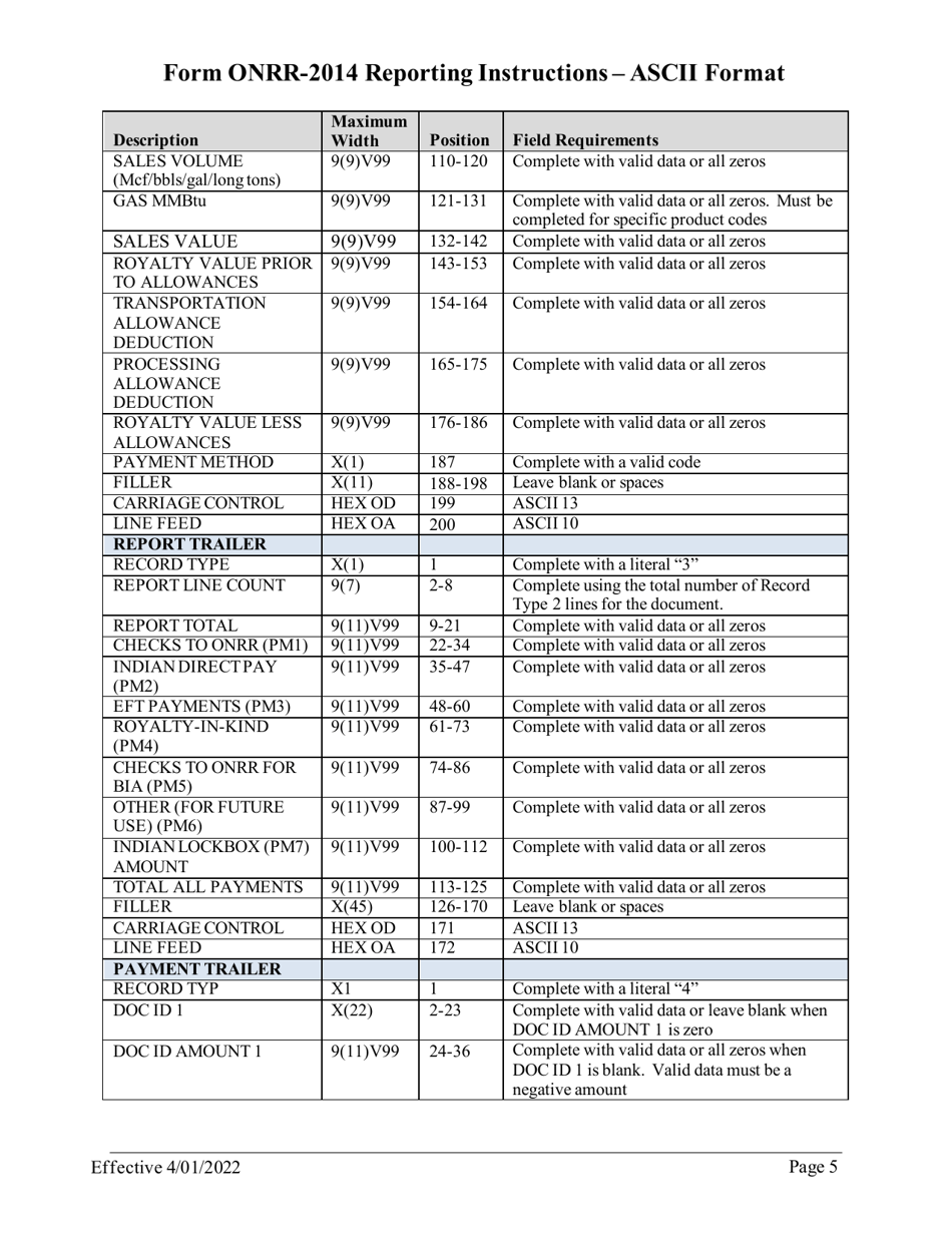 Instructions for Form ONRR-2014 Report of Sales and Royalty Remittance - Ascii Format, Page 5