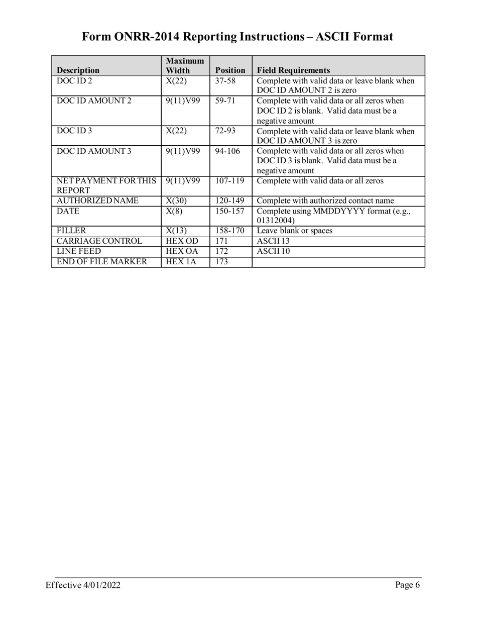 Instructions for Form ONRR-2014 Report of Sales and Royalty Remittance - Ascii Format, Page 6