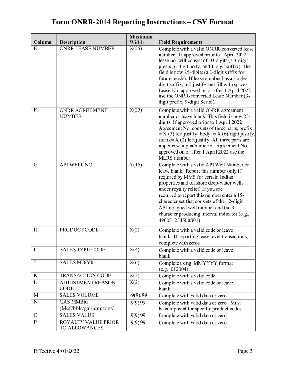 Instructions for Form ONRR-2014 Report of Sales and Royalty Remittance - Csv Record Layout, Page 3